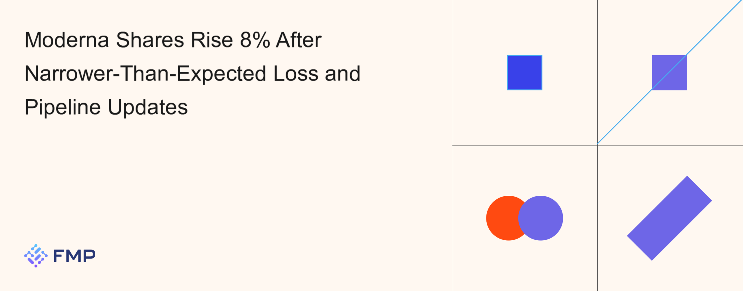 Moderna Shares Rise 8% After Narrower-Than-Expected Loss and Pipeline Updates