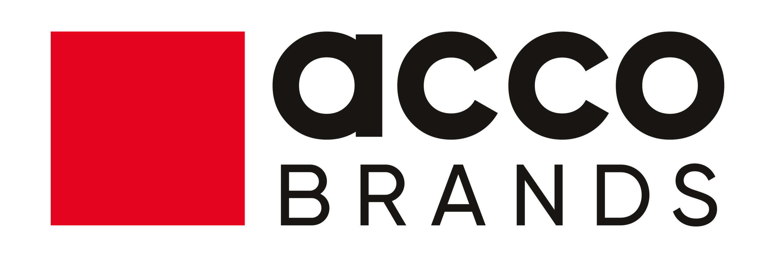 ACCO Brands Corporation Financial Overview