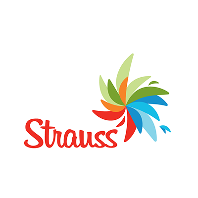 Strauss Group Ltd. (OTC:SGLJF) 2025 Financial Results and Market Analysis