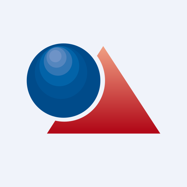 EDAP TMS S.A. Financial Performance and Market Presence