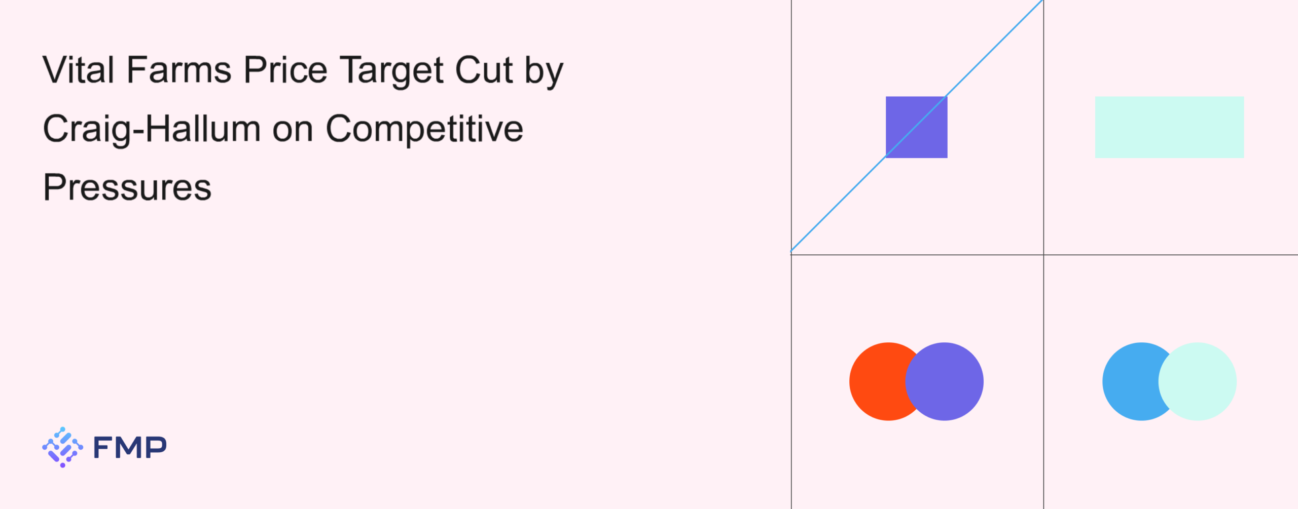 Vital Farms Price Target Cut by Craig-Hallum on Competitive Pressures