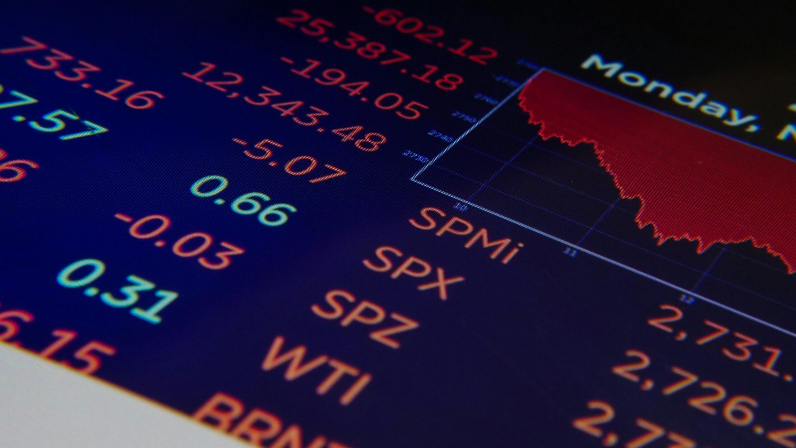 Market Downturn: Claritev Corporation (NYSE: CTEV), POET Technologies (NASDAQ: POET), and Rackspace Technology (NASDAQ: RXT) Lead Today’s Stock Losers