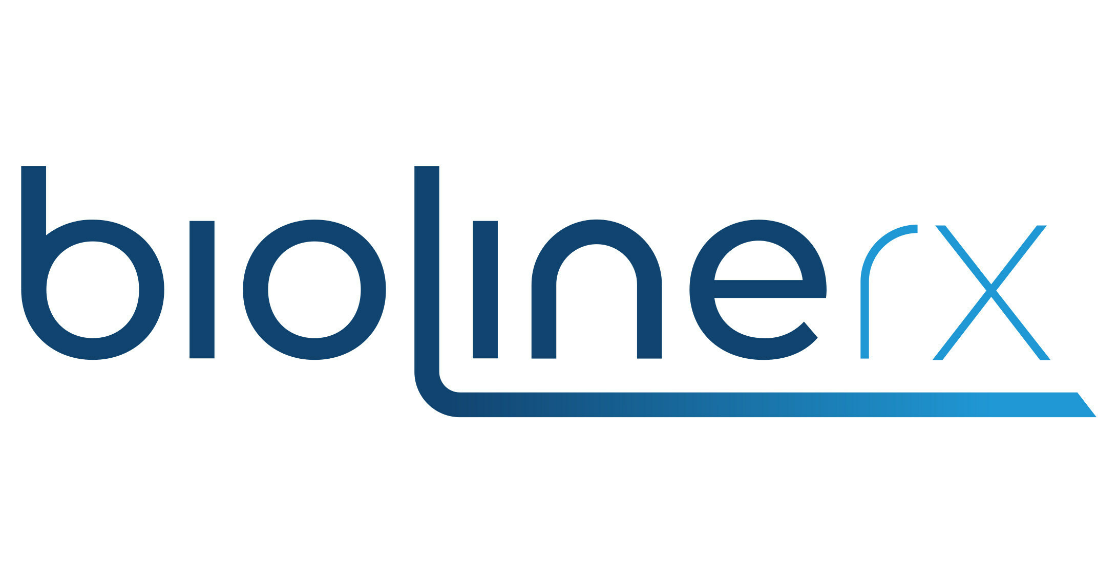 BioLineRx (NASDAQ: BLRX) Q1 2026 Earnings Preview: Financial Health and Growth Prospects