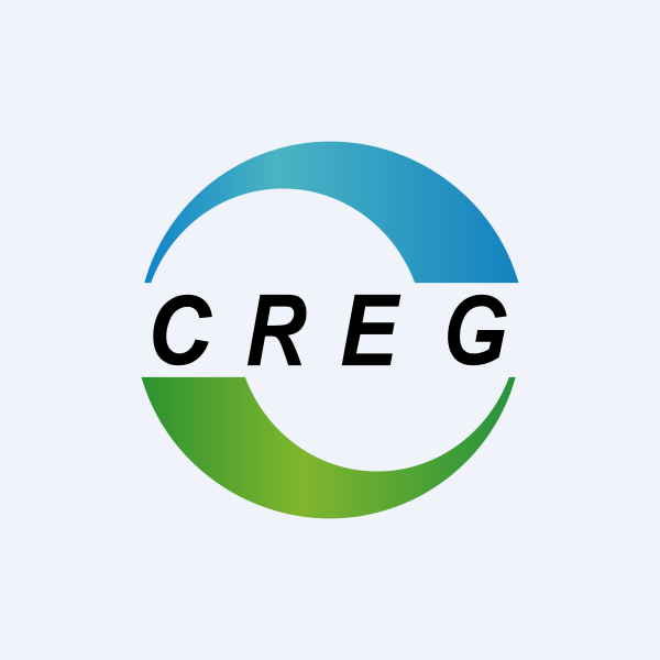 Smart Powerr Corp. (NASDAQ:CREG): Analyzing Capital Efficiency in Waste Energy Recovery