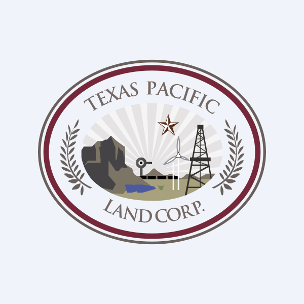 Texas Pacific Land Corporation (NYSE:TPL): A Deep Dive into its Financial Strength and Capital Efficiency