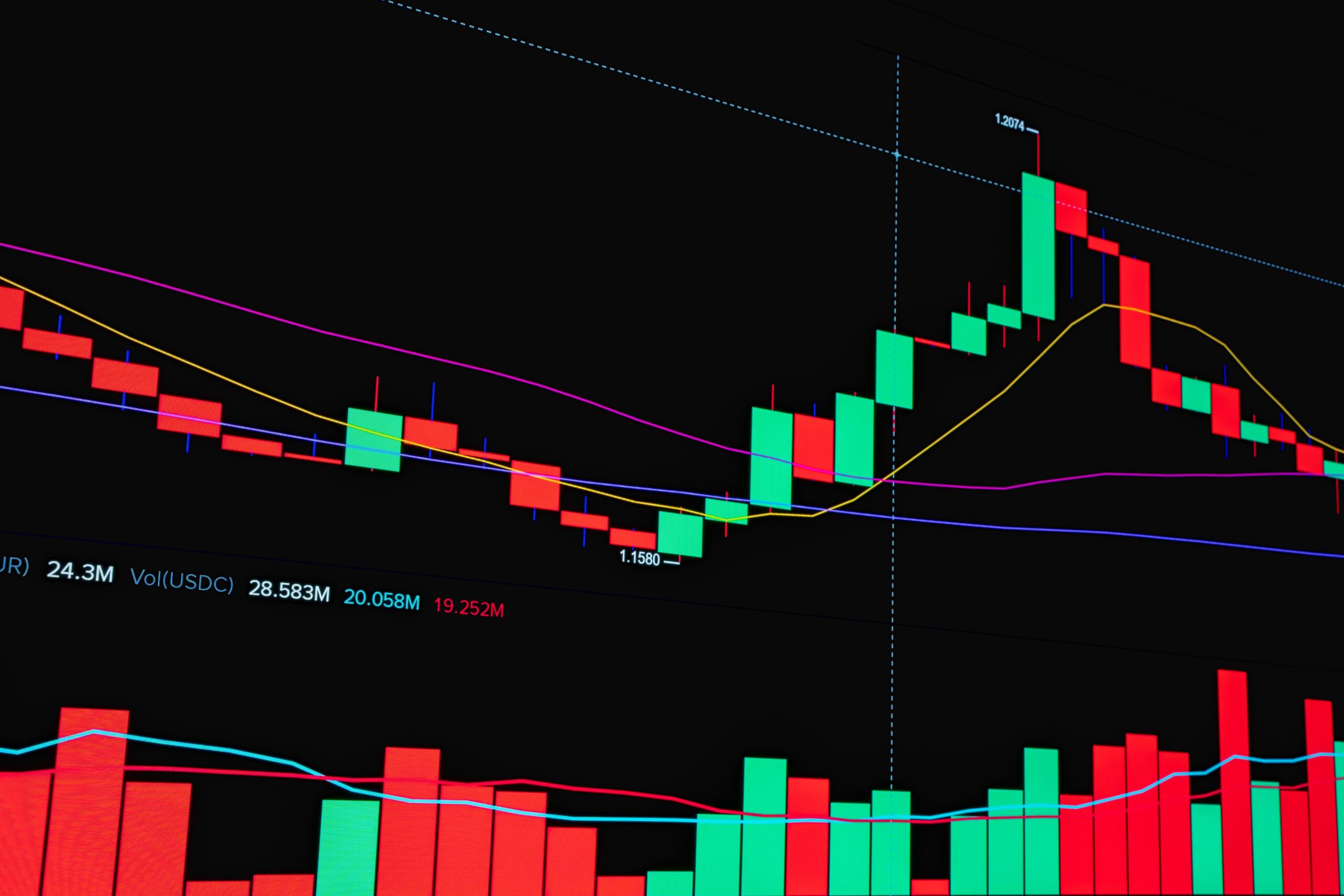 Top Stock Market Gainers Today: Compliance, Earnings, and Strategic Moves Drive Share Prices
