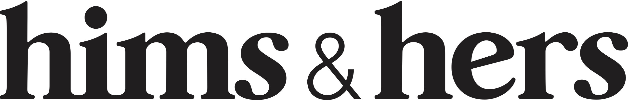 Analyzing Hims & Hers Health, Inc. (NYSE: HIMS) Q2 2026 Financial Performance