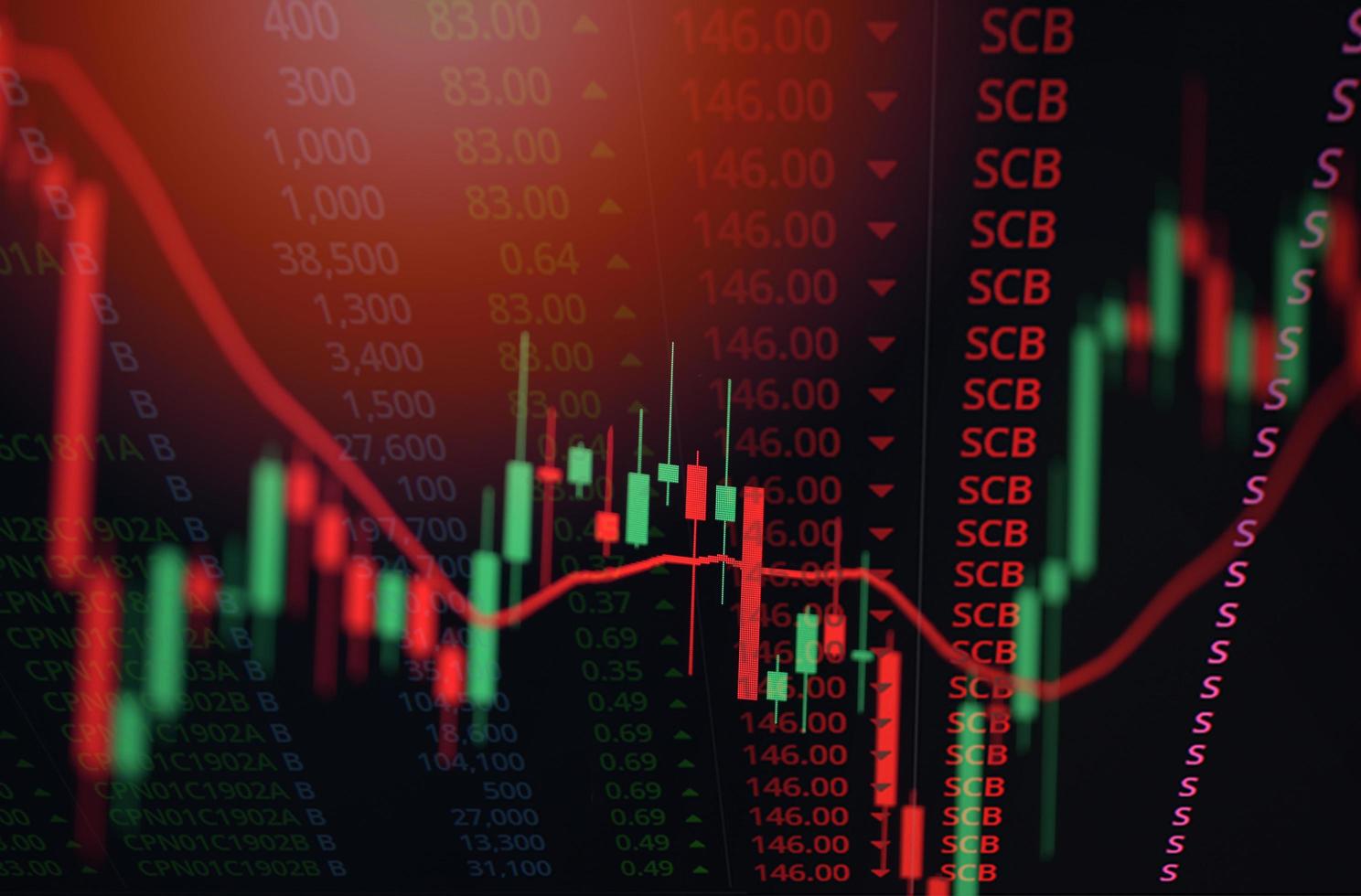 Top Stock Gainers Today: Earnings Beats and Corporate Actions Fuel Market Performance