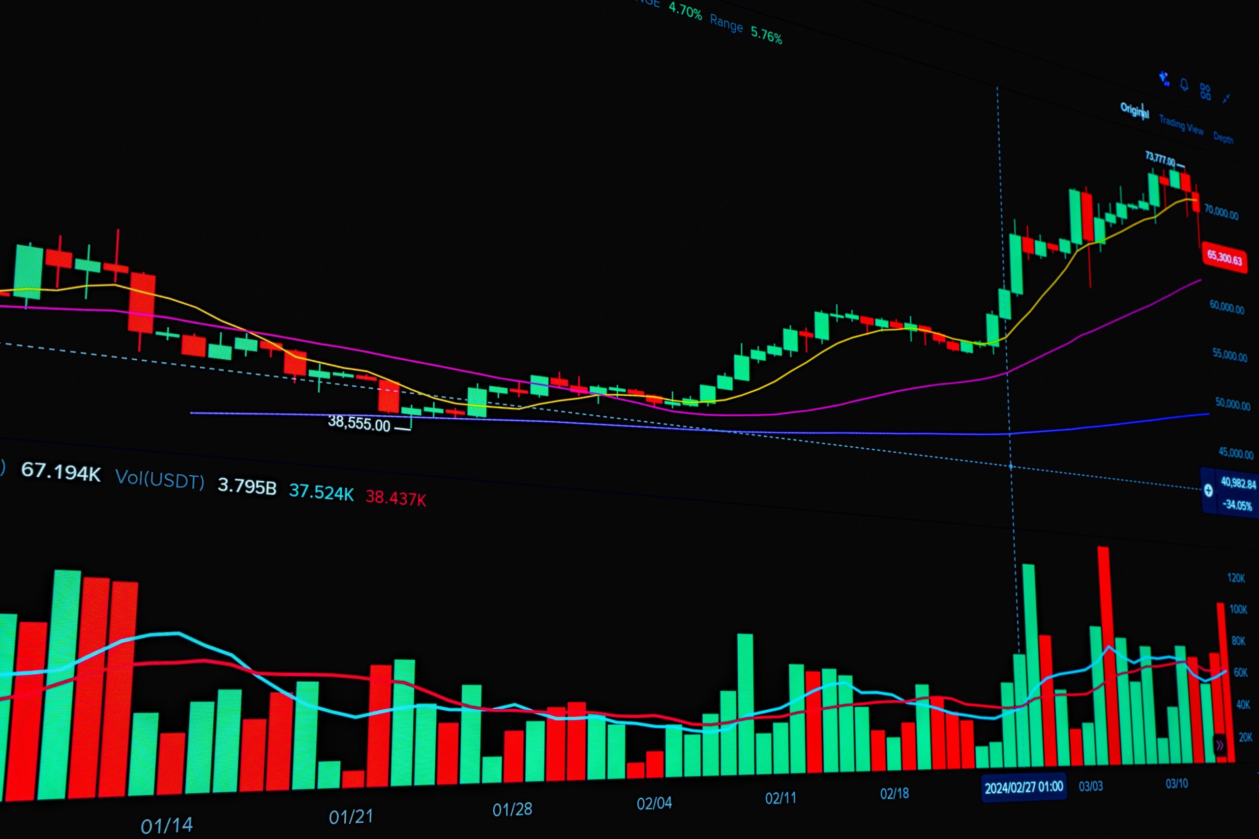 Greenland Mining & Chip ETFs Surge on Security Deal & AI Rally