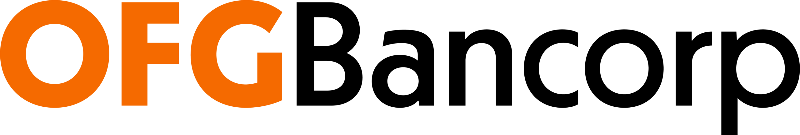 OFG Bancorp (NYSE: OFG) Reports Q3 Earnings: Beat on EPS, Miss on Revenue